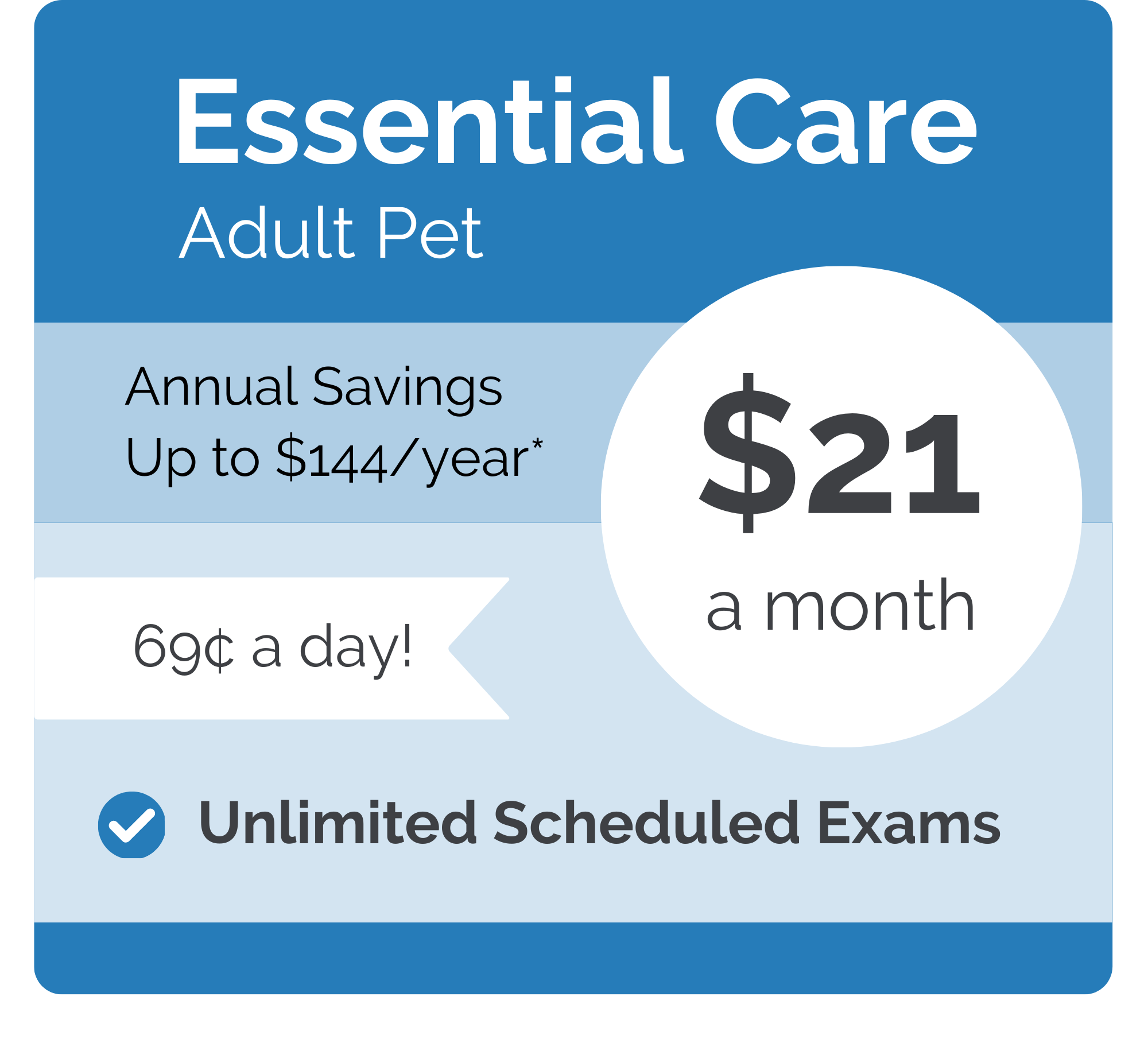 Pet Doctor VIPet Plan_pricing_Essential
